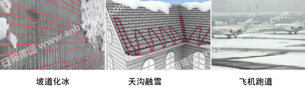 GM-2XT電伴熱解決天溝融雪化冰防凍，道路融雪問題(圖1)