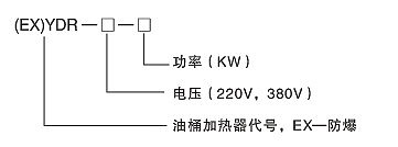YDR型200升油桶電加熱器、加熱器(圖1)