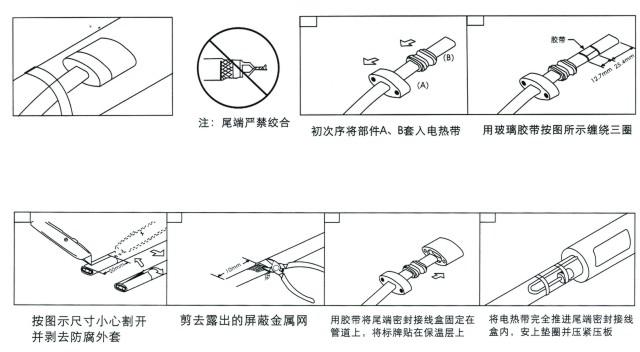 電伴熱FZH防爆終端接線(xiàn)盒(圖1)